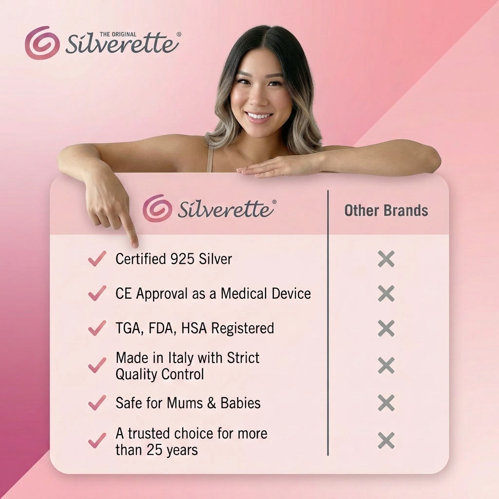 Chart comparing Silverette silver nursing cups with other nipple care options, with a mother holding the cups